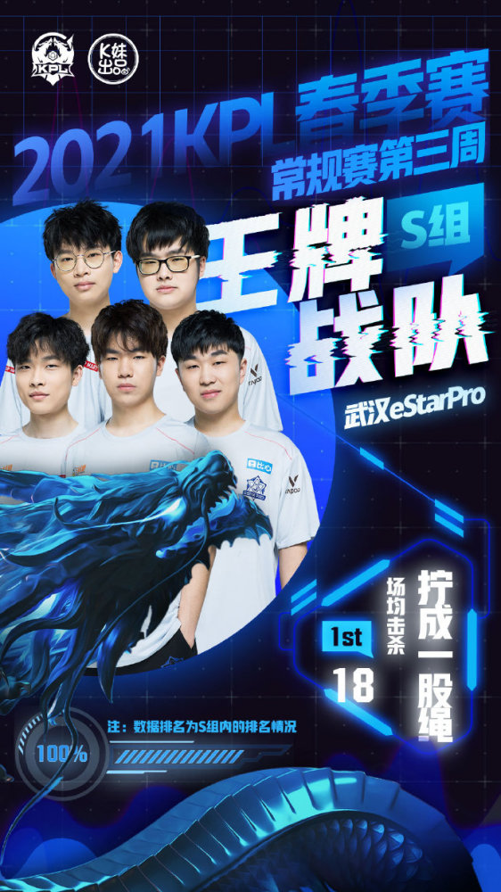 留洋球员提 留洋球员提