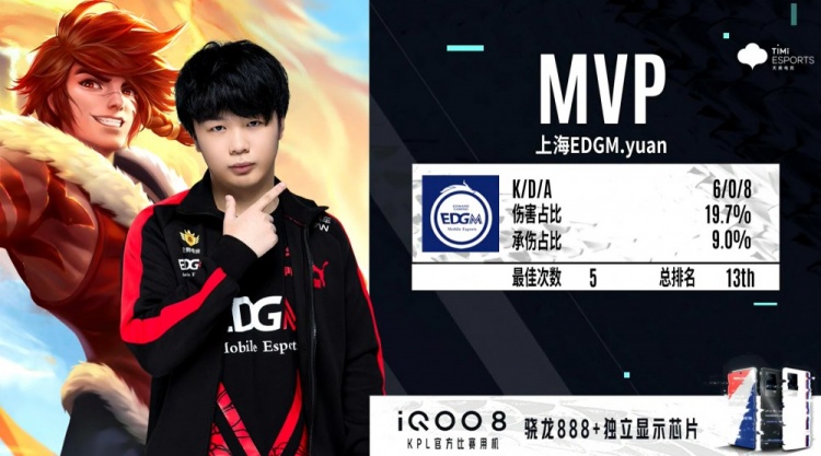 三分球和灵 三分球和灵