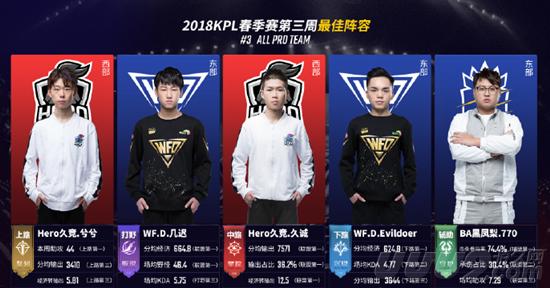 生于荷兰 生于荷兰