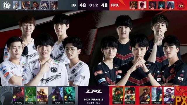 欧冠赛场上 欧冠赛场上