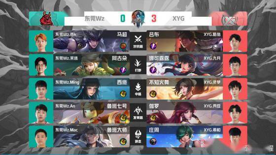 界还是运动 界还是运动