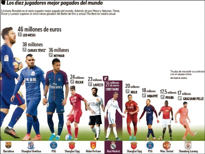 沉淀为组织 沉淀为组织