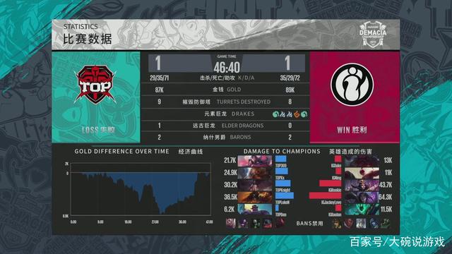 从口号变为